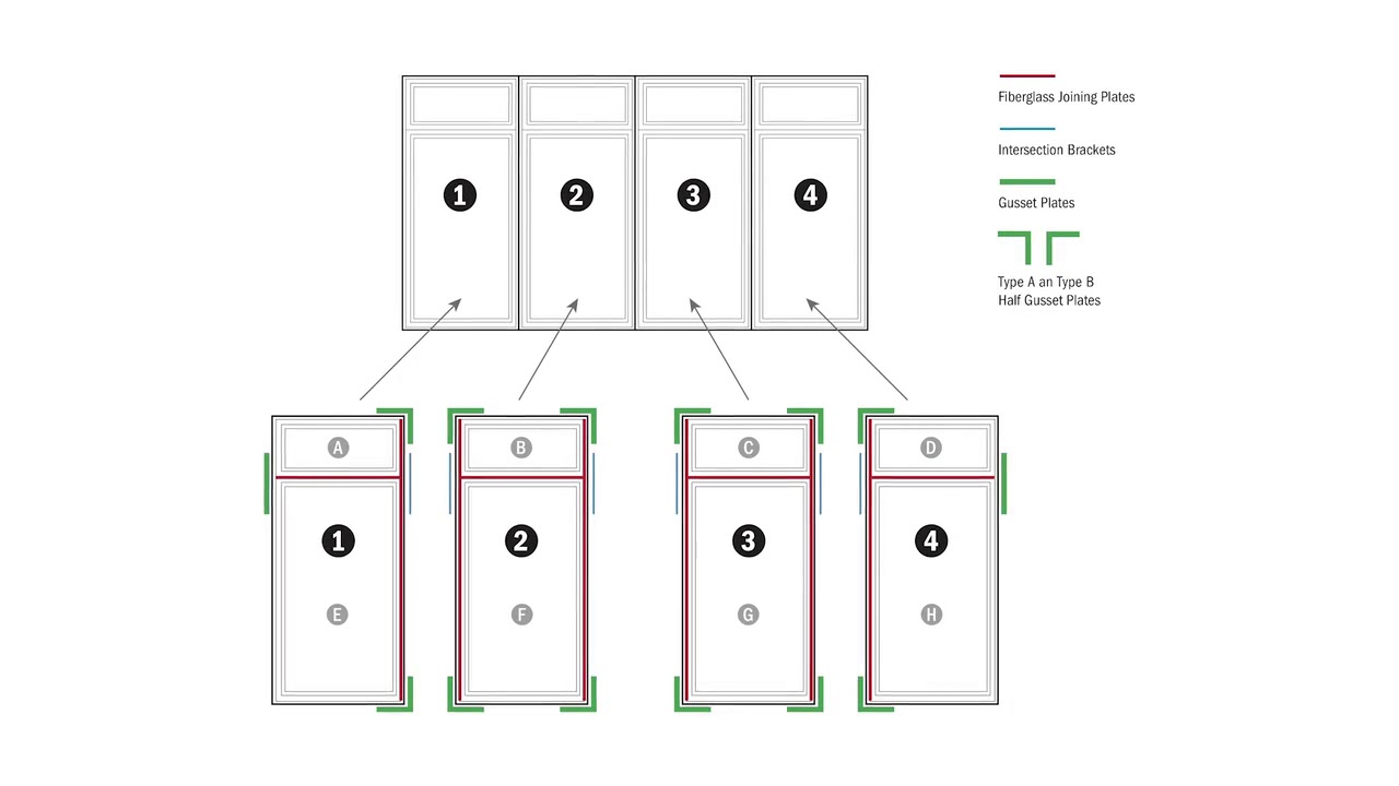 New openings: Design-build window systems and hinges for specialized ...